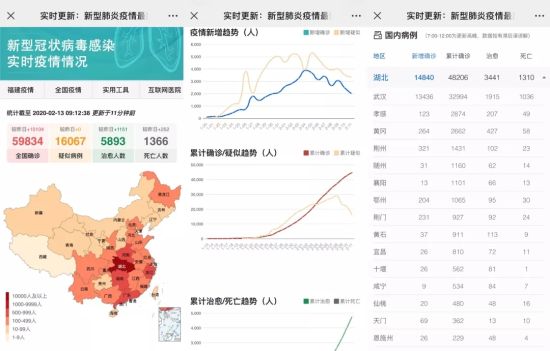 网络系统软件的研发 第5页