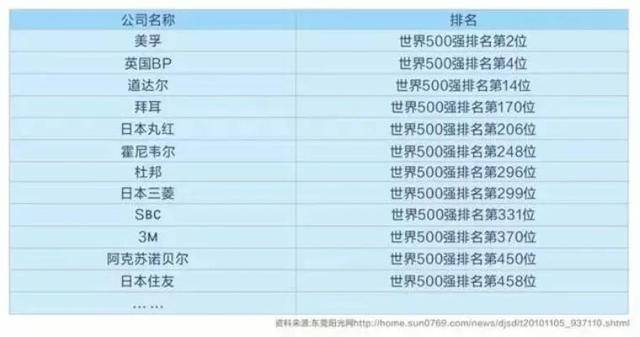 新澳门内部资料精准大全，绝对经典解释落实