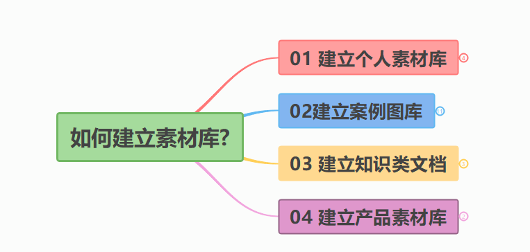 澳门最精准正最精准龙门图库,安全性方案设计,pack83.582