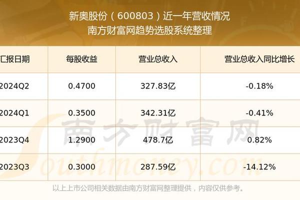 新奥彩294444.cσm，广泛的关注解释落实热议