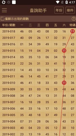 2024澳门天天六开奖怎么玩,确保成语解释落实的问题_3D22.817