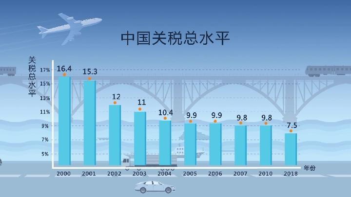 2025年1月24日 第7页