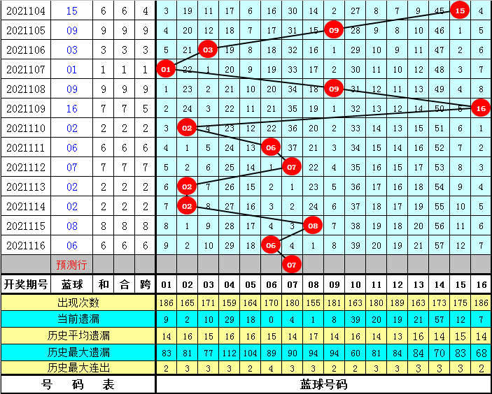 2025年1月24日 第9页