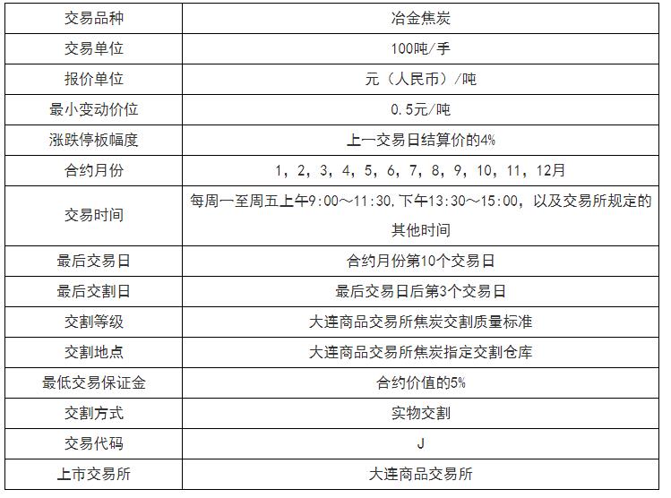 新澳天天开奖资料大全的推荐理由，实地策略计划验证