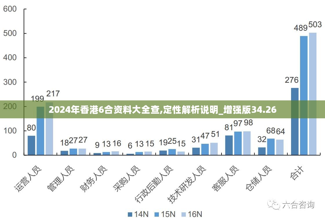 澳门正版资料免费大全优势和风险，实际案例解释定义